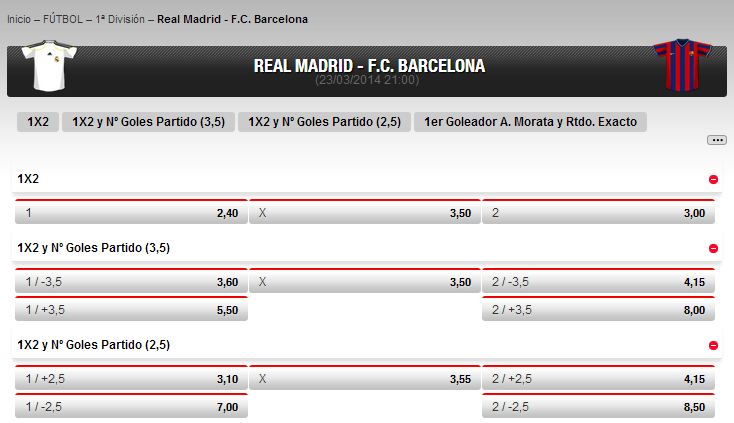 Cuotas de nuestra página web www.apuestasdemurcia.es para el partido del Real Madrid-Barca(datos del 22/03/2014)