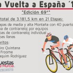 Vuelta a España 2014