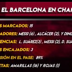 barcelona-champions