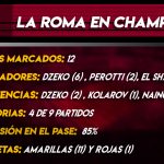 roma-champions