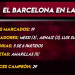 barcelona-estadisticas-copa-rey