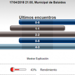 celta-barcelona-liga