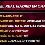 pronosticos champions madrid