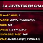 champions juventus pronosticos