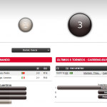 verdasco-carreño-estadisticas-tenis