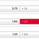 apuesta tottenham ajax