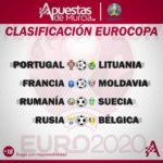 apuestas de murcia clasificacion eurocopa